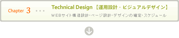 Chapter3　Technical Design 【運用設計・ビジュアルデザイン】ＷＥＢサイト構造設計・ページ設計・デザインの確定・スケジュール